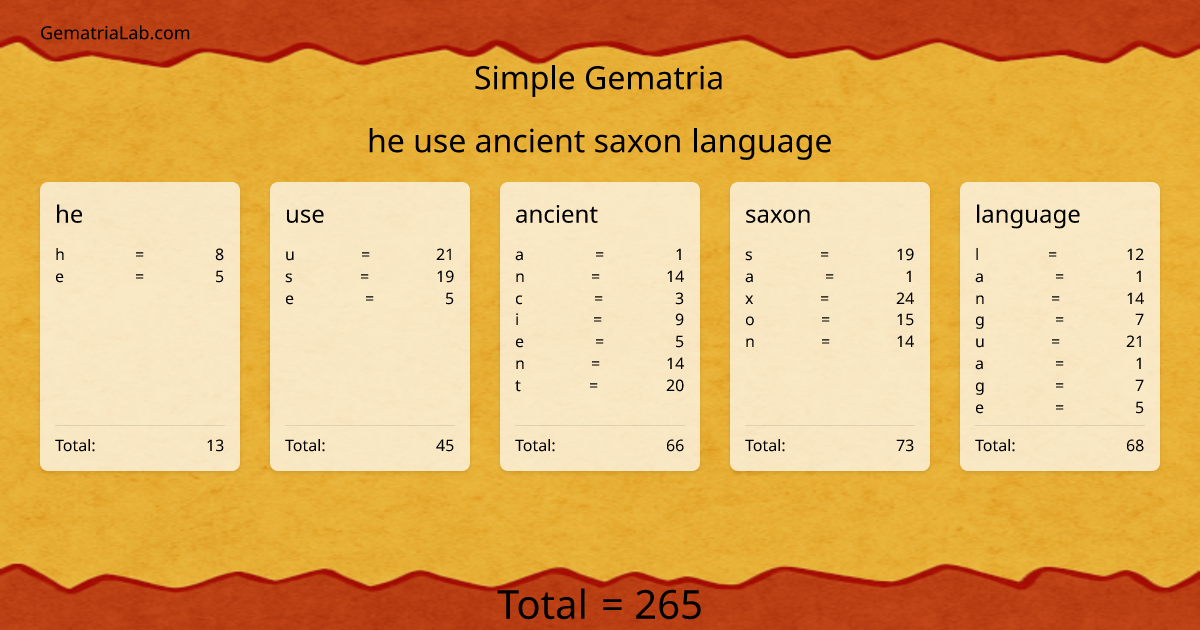 he use ancient saxon language in simple Gematria